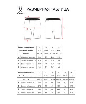 Шорты компрессионные JÖGEL CAMP PerFormDRY Tight Short, голубой/белый (2125169)