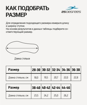 Ласты тренировочные удлиненные 25DEGREES Immerse Pink, розовый, женский (2125675)