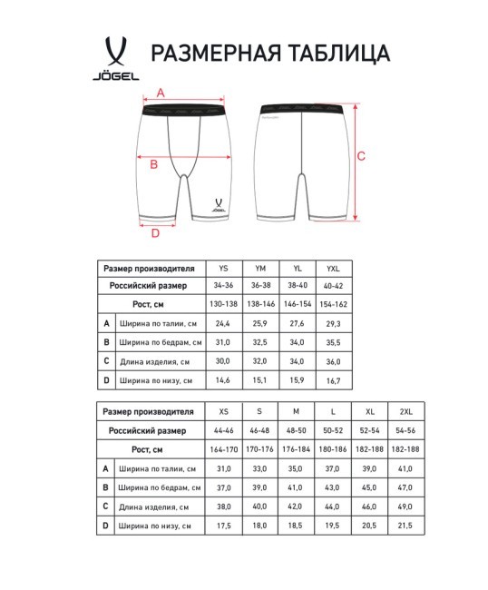 Шорты компрессионные JÖGEL CAMP PerFormDRY Tight Short, желтый (2125172)