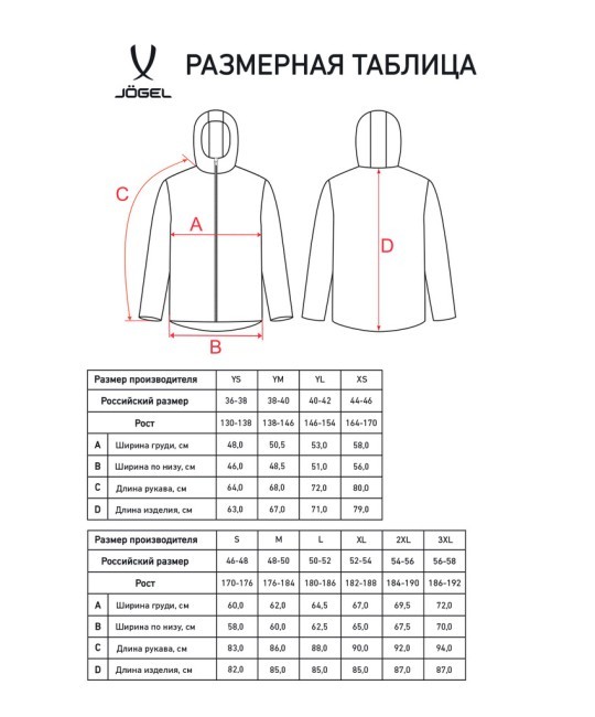 Куртка утепленная JÖGEL CAMP 2 PerFormPROOF Padded Jacket, темно-синий (2111485)