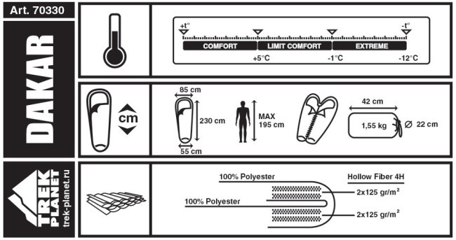 Спальный мешок Trek Planet Dakar (70330) (Правый) (14087s48639) Спальный мешок Trek Planet Dakar (70330) (Правый) (14087s48639)