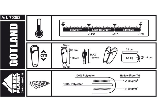 Спальный мешок Trek Planet Gotland (70348/70353) (Левый) (14092s56823) Спальный мешок Trek Planet Gotland (70348/70353) (Левый) (14092s56823)