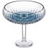 Блюдо на ножке grey, 24х16 см Alegre Glass (337-107)
