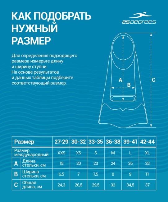 Ласты тренировочные 25DEGREES Pooljet Black/Grey, M (2107242)