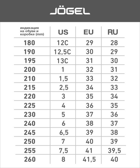 Кроссовки баскетбольные JOGEL Contest, голубой/красный (2131665)