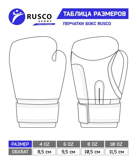 Перчатки боксерские детские, 6oz, к/з, синий (160645) Перчатки боксерские детские, 6oz, к/з, синий (160645)