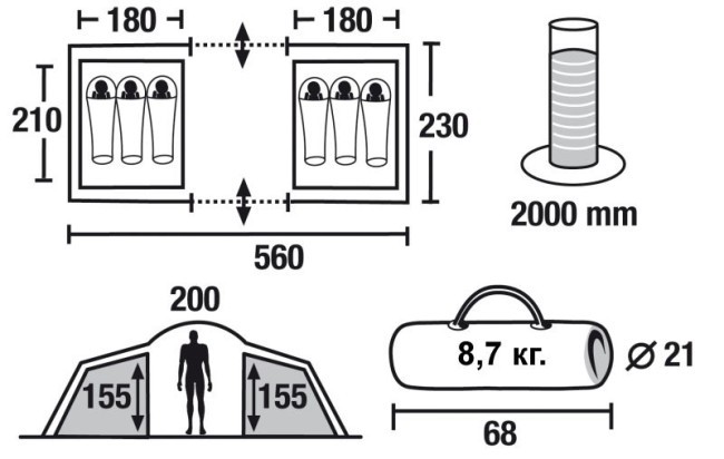 Палатка Green Glade Konda 6 (51997) Палатка Green Glade Konda 6 (51997)