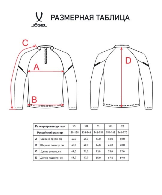 Джемпер тренировочный JÖGEL CAMP 2 Training Top, красный, детский (2112379)