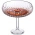 Блюдо на ножке "amber", 24х16 см Alegre Glass (337-104)