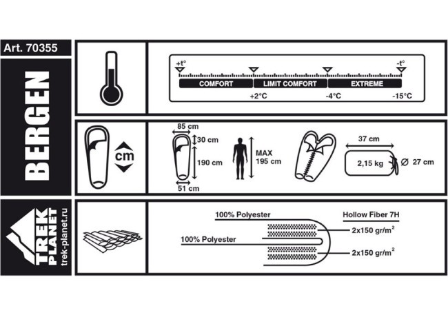 Спальный мешок Trek Planet Bergen 70355 (Правый) (14085s48633)