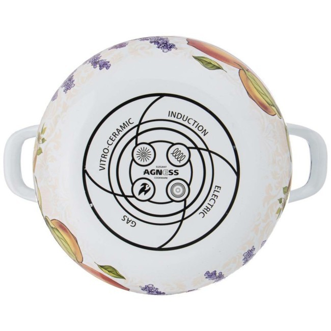 Кастрюля agness эмалированная с эмал.крышкой серия "прованс лимоны" 3.6 л, 22*13 см Agness (934-548)