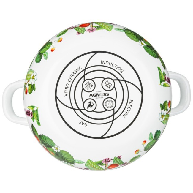 Кастрюля agness эмалированная с эмал.крышкой серия "фруктовая корзина", 2.8 л, 20*12 см Agness (934-562) Кастрюля agness эмалированная с эмал.крышкой серия "фруктовая корзина", 2.8 л, 20*12 см Agness (934-562)