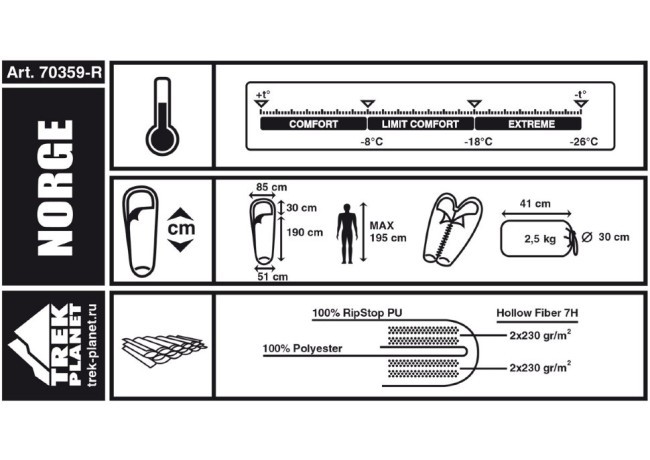Спальный мешок Trek Planet Norge (70344/70359) (Правый) (14093s48649) Спальный мешок Trek Planet Norge (70344/70359) (Правый) (14093s48649)