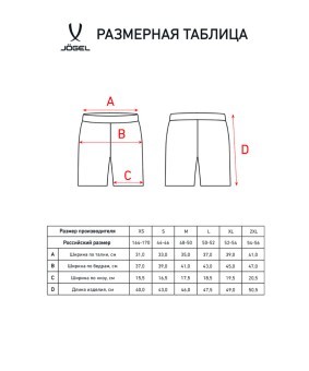 Шорты компрессионные JÖGEL CAMP PerFormDRY Tight Short, красный/белый (2125180)