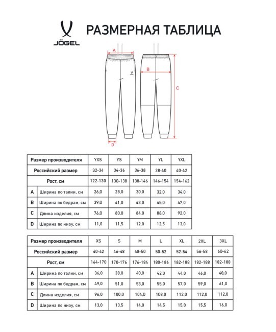 Брюки JÖGEL ESSENTIAL Athlete Pants, серый, детский (2118906)