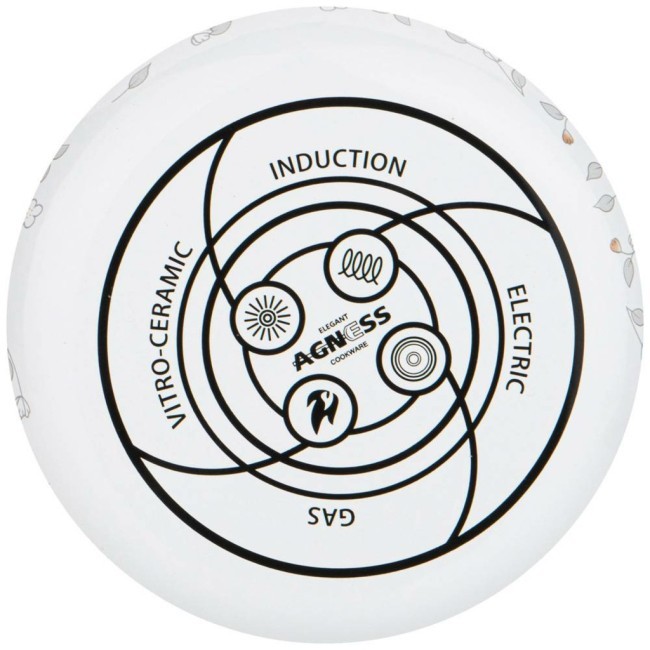 Чайник agness эмалированный со съемным фильтром из нжс, серия "вивьен" 1,3 л Agness (934-435)