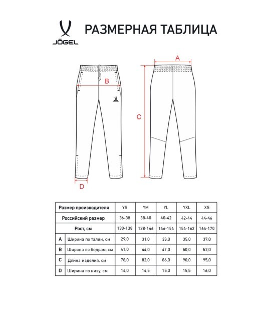 Брюки спортивные JÖGEL CAMP 2 Lined Pants, темно-серый, детский (2112620) Брюки спортивные JÖGEL CAMP 2 Lined Pants, темно-серый, детский (2112620)