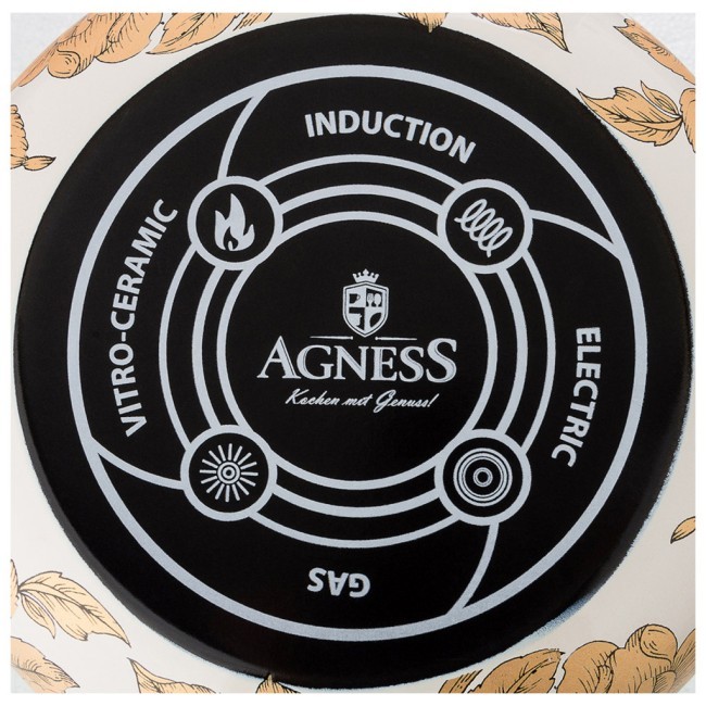 Кастрюля эмалированная lefard с крышкой 3,8л, диа.20см подходит для индукцион.пл Lefard (950-719) Кастрюля эмалированная lefard с крышкой 3,8л, диа.20см подходит для индукцион.пл Lefard (950-719)