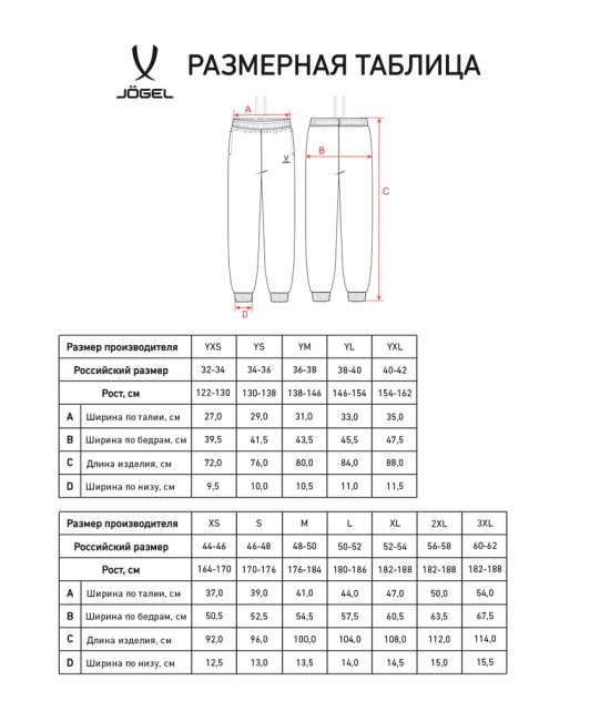 Брюки JÖGEL ESSENTIAL Cotton Pants, темно-синий, детский (2121996)
