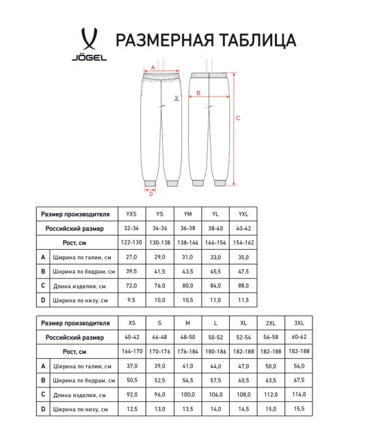 Брюки JÖGEL ESSENTIAL Cotton Pants, серый меланж, детский (2122024)