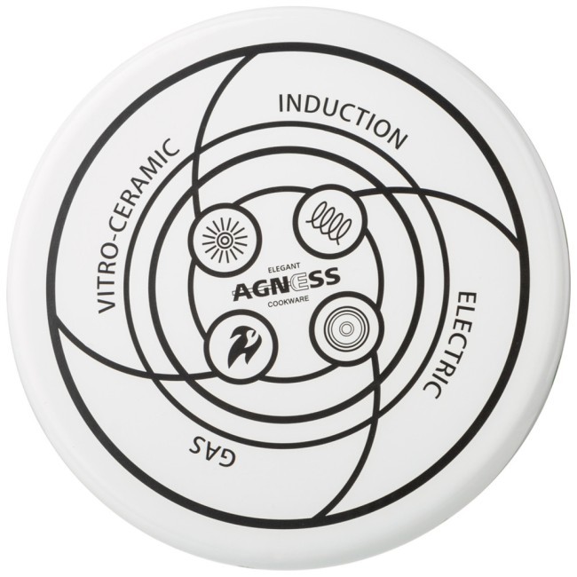 Чайник agness  эмалированный серия "фруктовая корзина", 3 л Agness (934-567)
