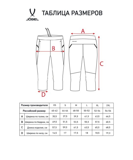 Брюки тренировочные JÖGEL DIVISION PerFormDRY Pro Training Pants 3/4, темно-синий (2105770)