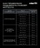 БЕЗ УПАКОВКИ Фитбол высокой плотности STARFIT GB-110 антивзрыв, 1600 гр, черный, 85 см (2122185)