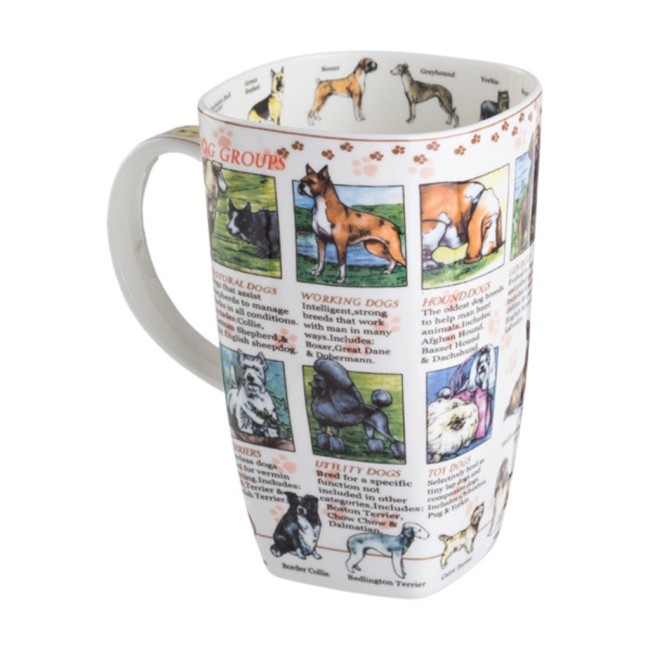 Кружка lefard "the world of the dog" 650 мл Lefard (264-218)