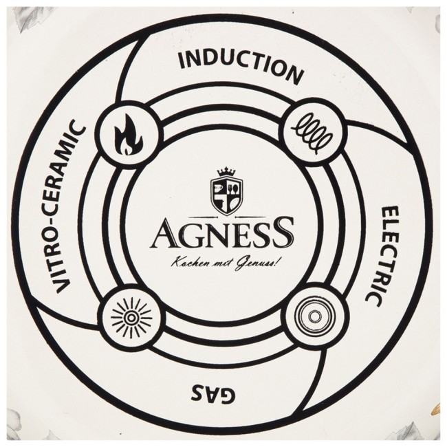 Чайник эмалированный lefard, серия яблоневый сад, 2,2л подходит для индукцион.плит Lefard (950-737) Чайник эмалированный lefard, серия яблоневый сад, 2,2л подходит для индукцион.плит Lefard (950-737)