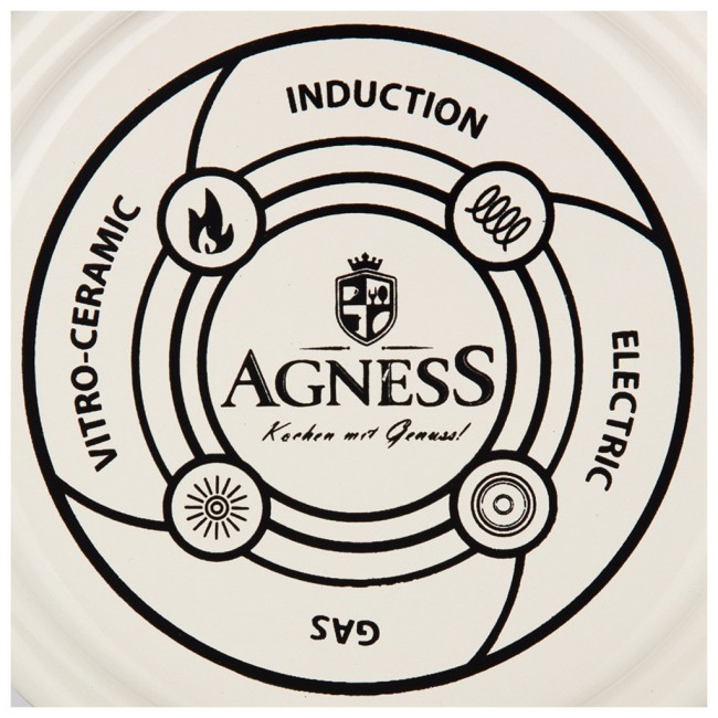 Чайник эмалированный lefard, серия яблоневый сад, 1,0л подходит для индукцион.плит Lefard (950-738)