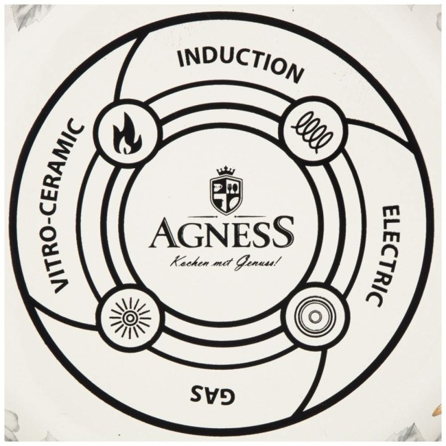 Чайник эмалированный agness, серия яблоневый сад, 2,2л подходит для индукцион.плит Agness (950-531) Чайник эмалированный agness, серия яблоневый сад, 2,2л подходит для индукцион.плит Agness (950-531)