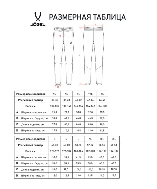 Брюки тренировочные JÖGEL CAMP 2 Training Pocket Pants Z4, темно-синий, детский (2129235)
