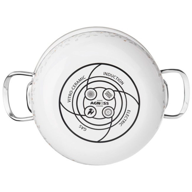 Кастрюля эмалированная agness со стеклянной крышкой серия "вивьен", 1.5 л, 16*10 см Agness (915-145) Кастрюля эмалированная agness со стеклянной крышкой серия "вивьен", 1.5 л, 16*10 см Agness (915-145)
