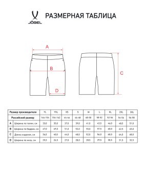 Шорты JÖGEL ESSENTIAL Cotton Shorts, черный (2117163) Шорты JÖGEL ESSENTIAL Cotton Shorts, черный (2117163)
