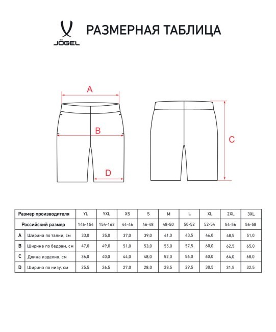 Шорты JÖGEL ESSENTIAL Cotton Shorts, черный (2117163)