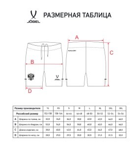 Шорты вратарские JOGEL NATIONAL PerFormDRY GK Shorts, черный (2110730)