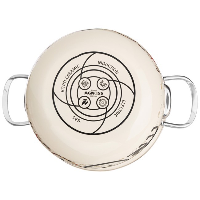 Кастрюля эмалированная agness со стеклянной крышкой серия "парижские коты", 2.8 л, 20*12 см Agness (915-152) Кастрюля эмалированная agness со стеклянной крышкой серия "парижские коты", 2.8 л, 20*12 см Agness (915-152)