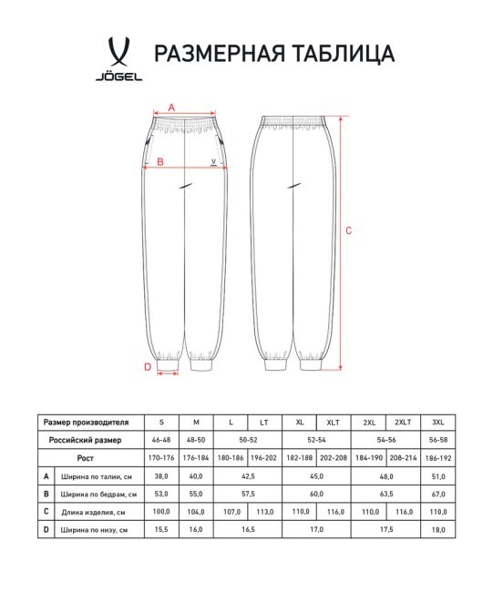 Брюки спортивные JOGEL ESSENTIAL Club Cotton Pants, темно-синий (2117705)