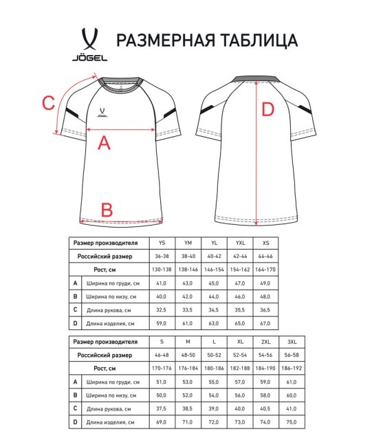 Футболка тренировочная JÖGEL CAMP 2 Training Poly Tee, красный (2112599)