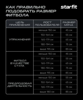 Фитбол STARFIT GB-109 антивзрыв, 900 гр, с ручным насосом, персиковый, 55 см (2107385) Фитбол STARFIT GB-109 антивзрыв, 900 гр, с ручным насосом, персиковый, 55 см (2107385)