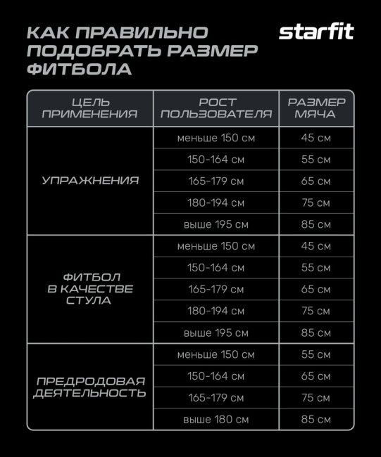 Фитбол Starfit GB-109 антивзрыв, 900 гр, с ручным насосом, персиковый, 55 см (2107385)