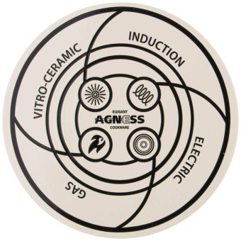 Чайник agness эмалированный, 2,5 л, серия "корейская роза" Agness (934-396)