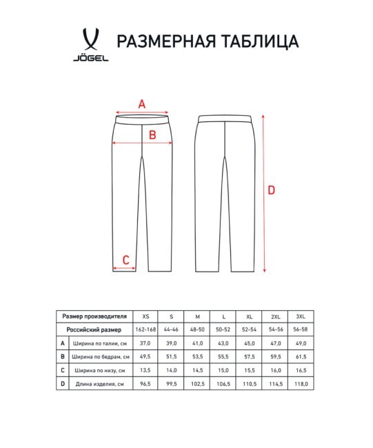 Брюки спортивные JÖGEL ESSENTIAL Terry Pants, черный (2107136) Брюки спортивные JÖGEL ESSENTIAL Terry Pants, черный (2107136)