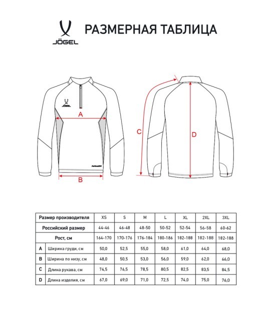 Джемпер тренировочный JÖGEL PREMIER PerFormDRY Training 1/4 Zip Top, серый (2122256) Джемпер тренировочный JÖGEL PREMIER PerFormDRY Training 1/4 Zip Top, серый (2122256)