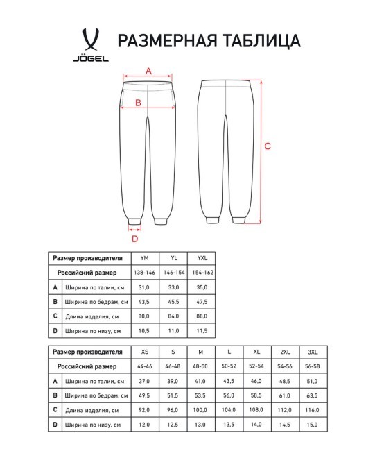 Брюки JOGEL ESSENTIAL Cotton Pants, темно-синий (2115206) Брюки JOGEL ESSENTIAL Cotton Pants, темно-синий (2115206)