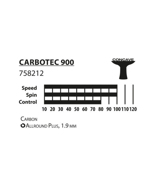 Ракетка для настольного тенниса Donic Carbotec 900, carbon (1483799)