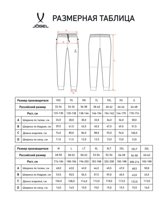 Брюки JOGEL ESSENTIAL Athlete Pants, темно-синий (2130813)