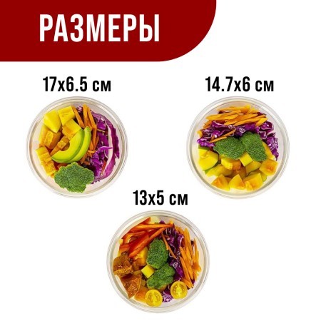 Набор контейнеров 0,4/0,65/0,95 стекло/пластик LR (31041) Набор контейнеров 0,4/0,65/0,95 стекло/пластик LR (31041)