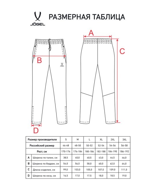 Брюки спортивные JÖGEL CAMP 2 Lined Pants, темно-серый (2112570)