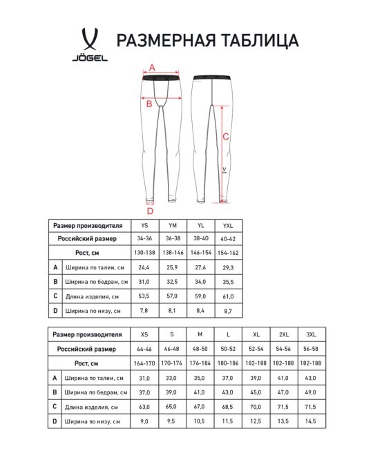 Тайтсы компрессионные JÖGEL CAMP PerFormDRY Baselayer Tights, серый (2125945)